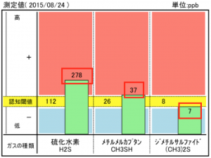 スクリーンショット 2015-12-08 9.56.53