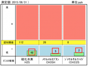 スクリーンショット 2015-12-08 9.57.00