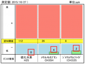 スクリーンショット 2015-12-08 9.57.18