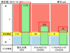 スクリーンショット 2015-12-08 9.57.25