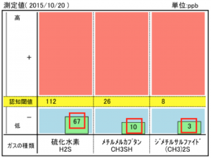 スクリーンショット 2015-12-08 9.57.40