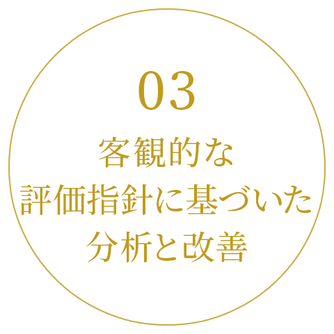 03 客観的な評価指針に基づいた分析と改善