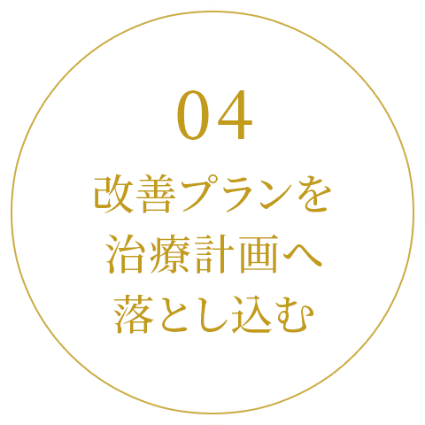 04 改善プランを治療計画へ落とし込む